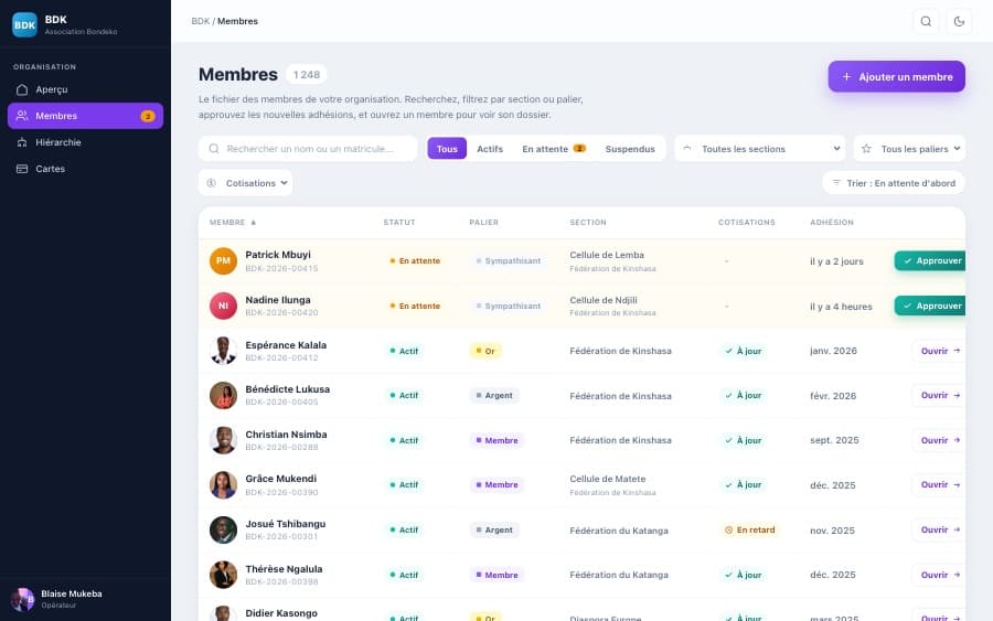 La console d'organisation, liste des membres